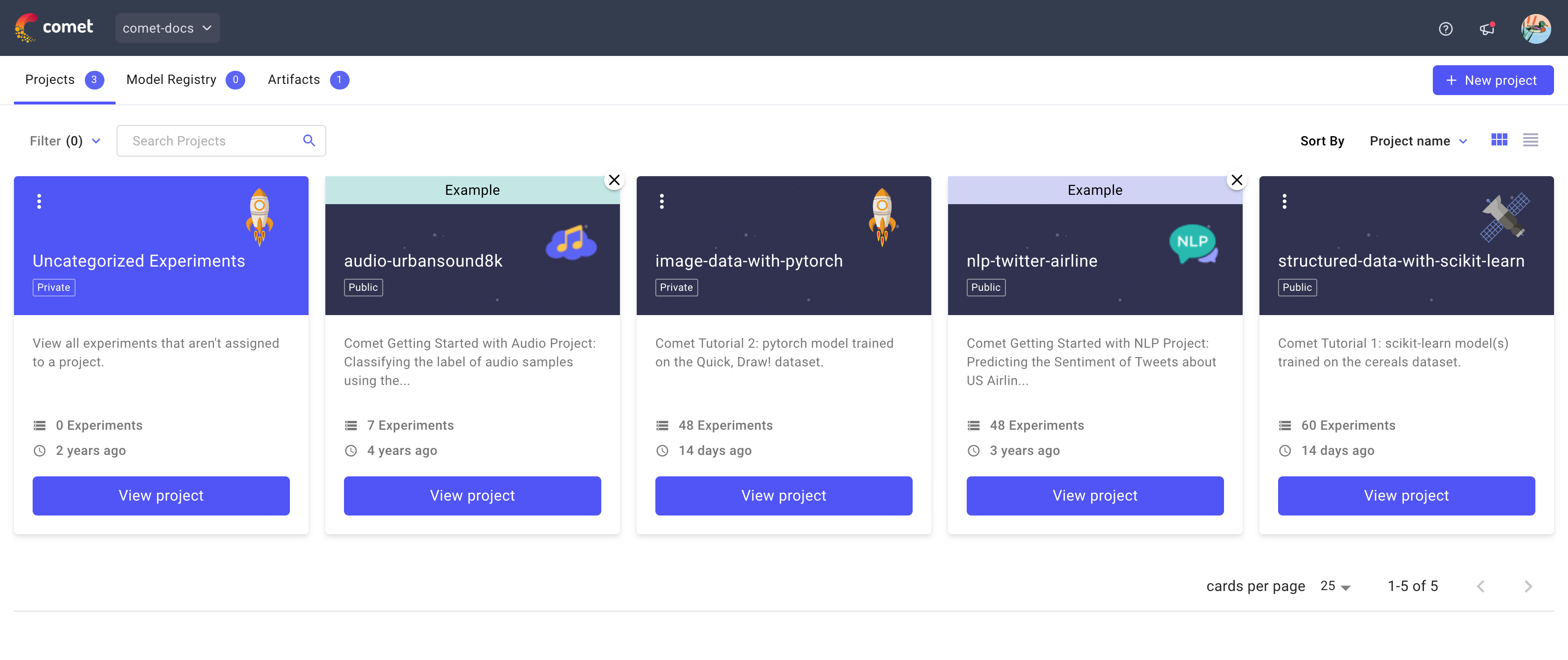 Project page - Card View